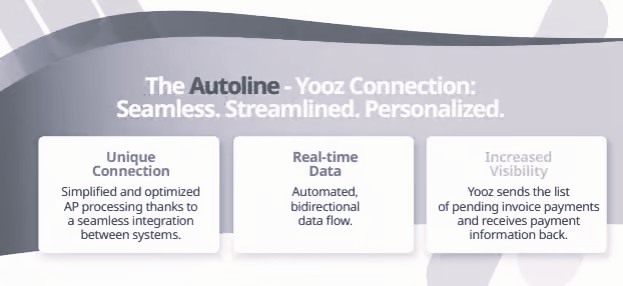 The-Powerful-Combination-of-Yooz-and-Autoline-ERP