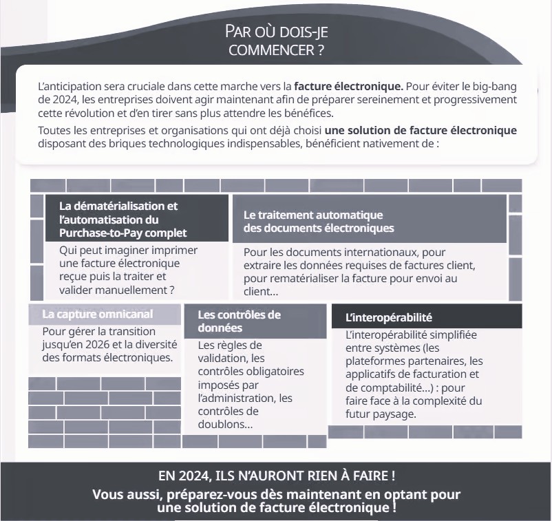 digitalisation-cabinet-comptable-par-ou-commencer