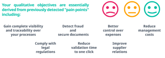payroll and accounts payable fraud