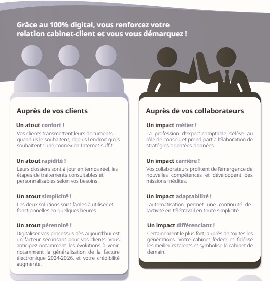 role-de-lexpert-comptable NB